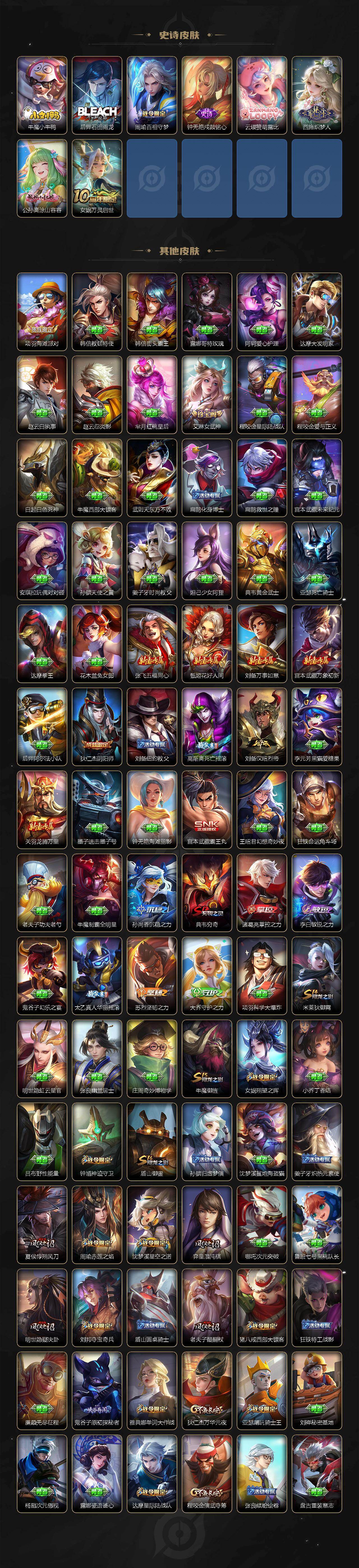 WZCMW421450王者荣耀账号详情图9