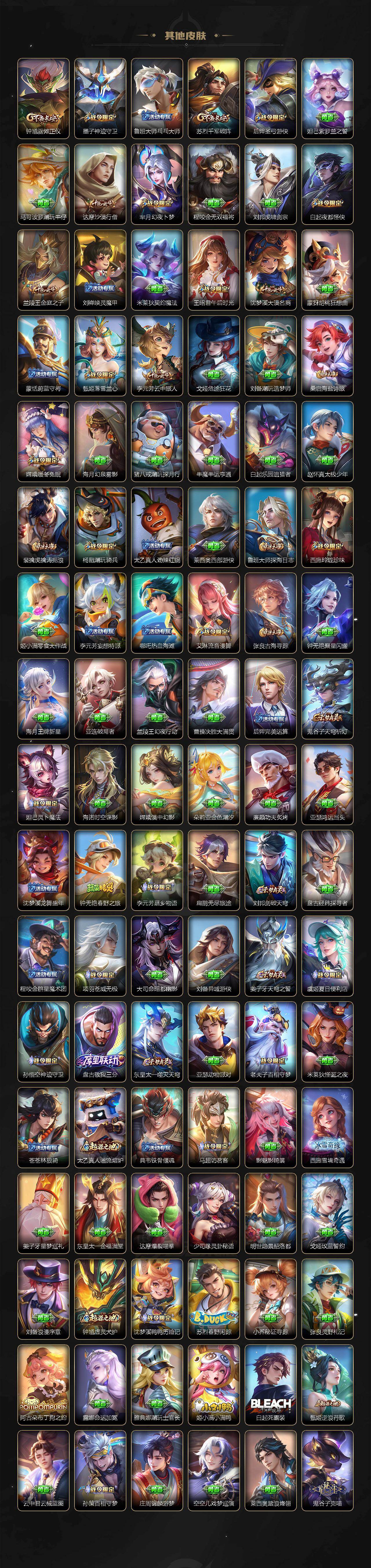 WZCMW421450王者荣耀账号详情图10