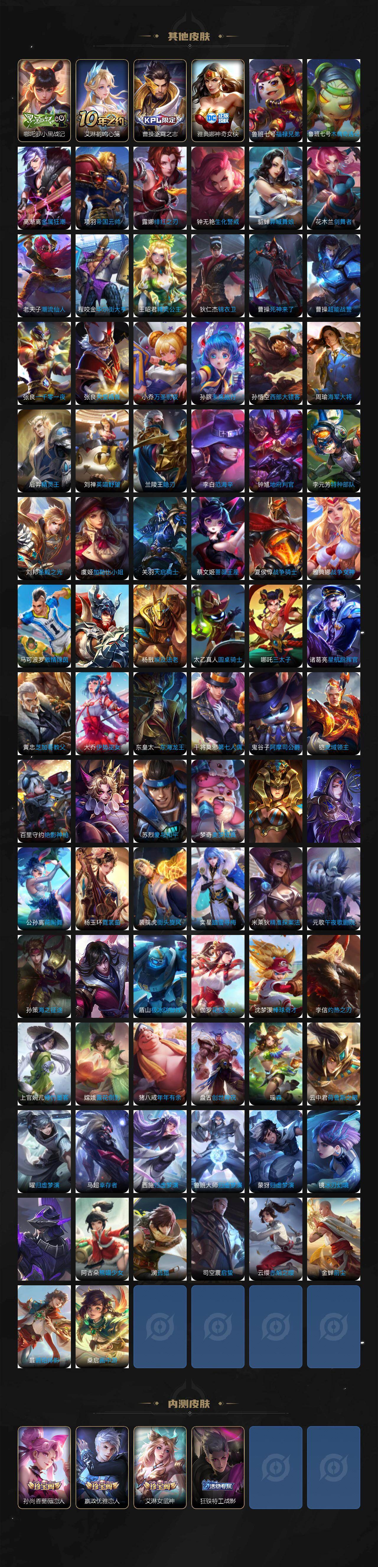 WZCMW421450王者荣耀账号详情图11