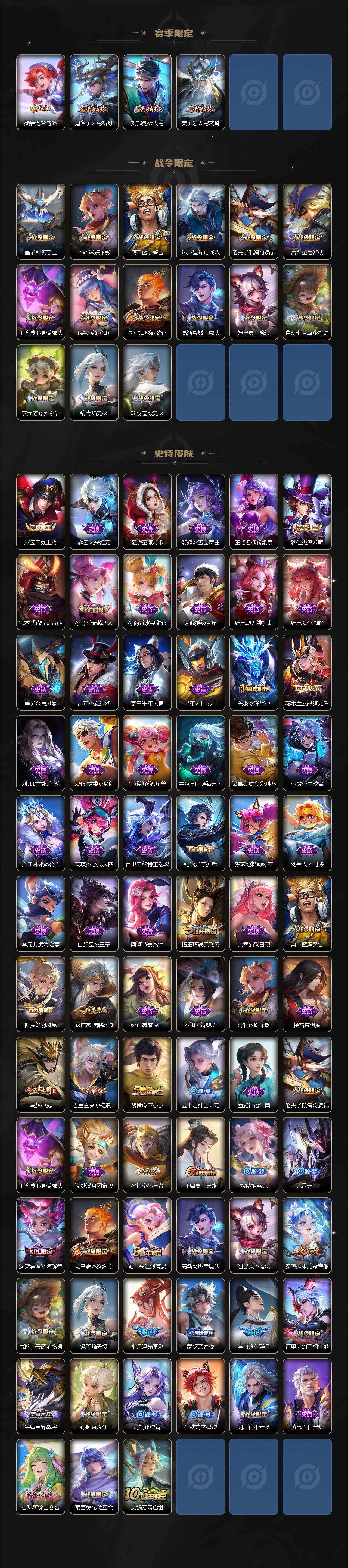 WZLFY415703王者荣耀账号详情图3