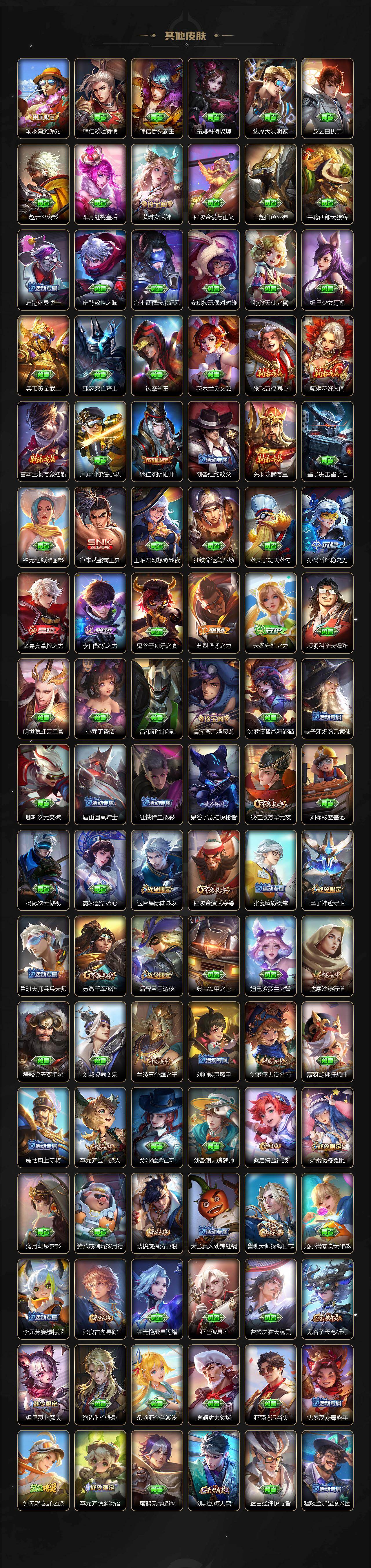 WZLFY415703王者荣耀账号详情图4