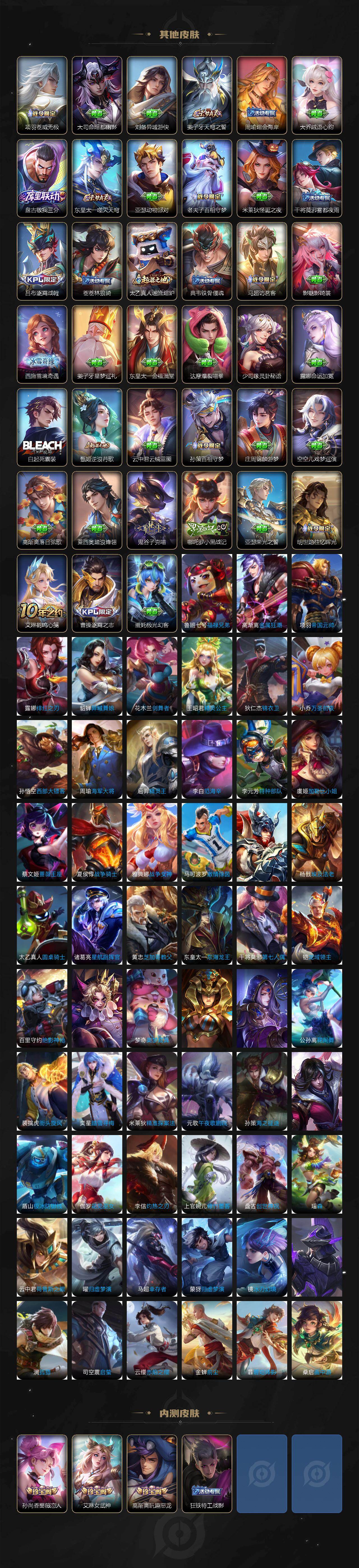 WZLFY415703王者荣耀账号详情图5