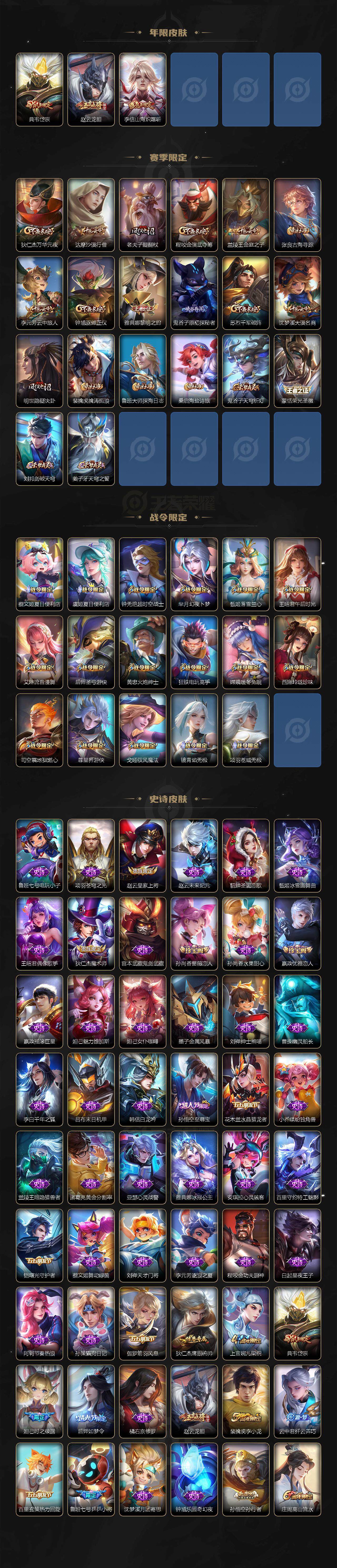 WZKG451337王者荣耀账号详情图3