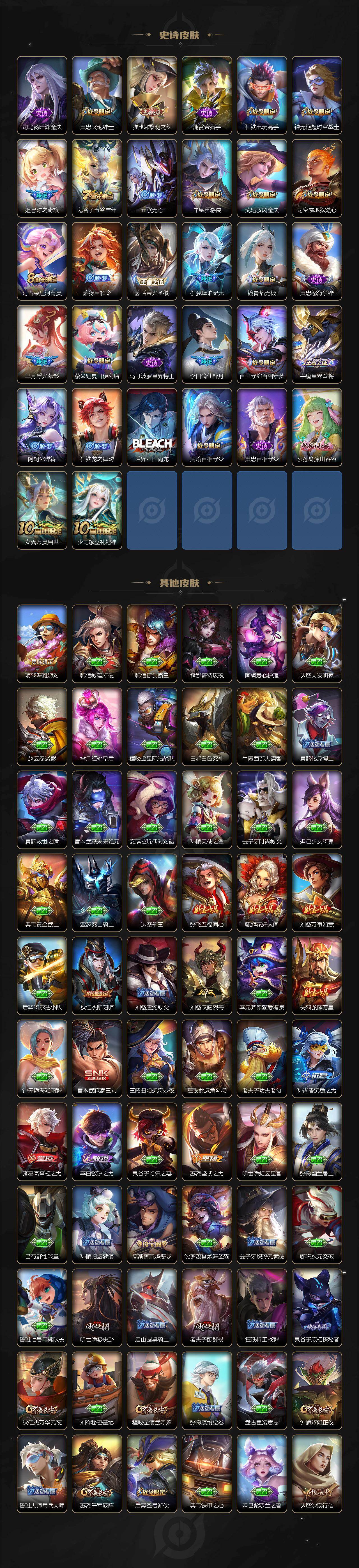 WZKG451337王者荣耀账号详情图4