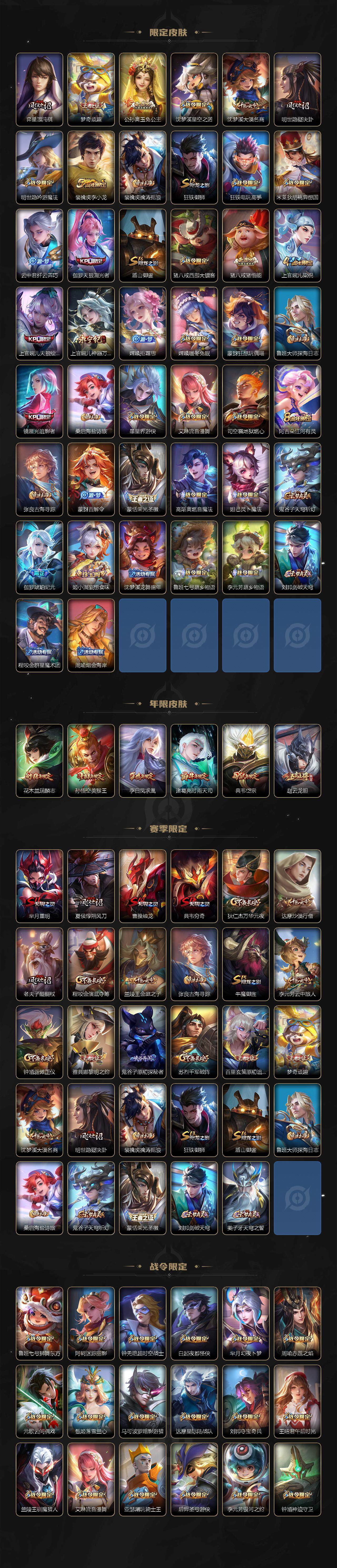 WZQM417259王者荣耀账号详情图4