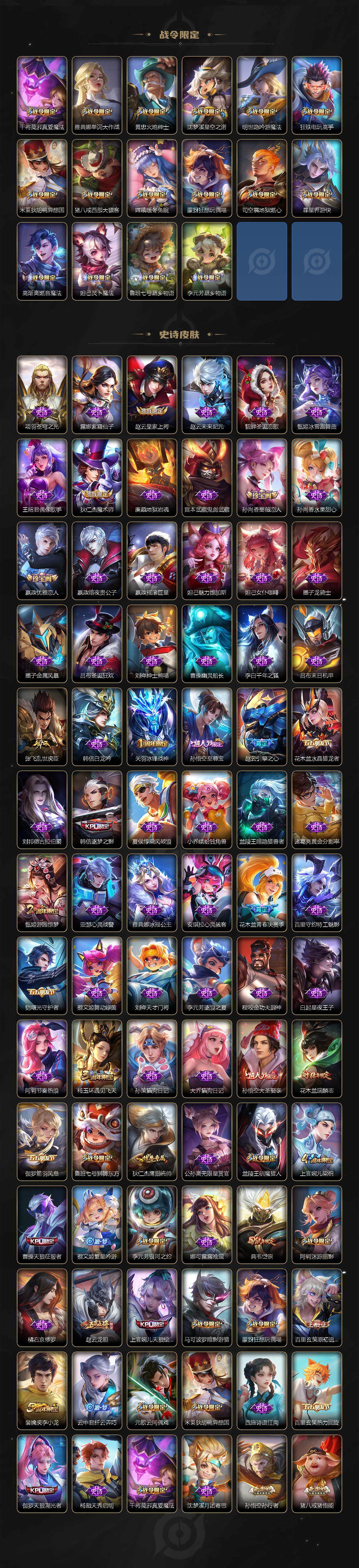 WZQM417259王者荣耀账号详情图5