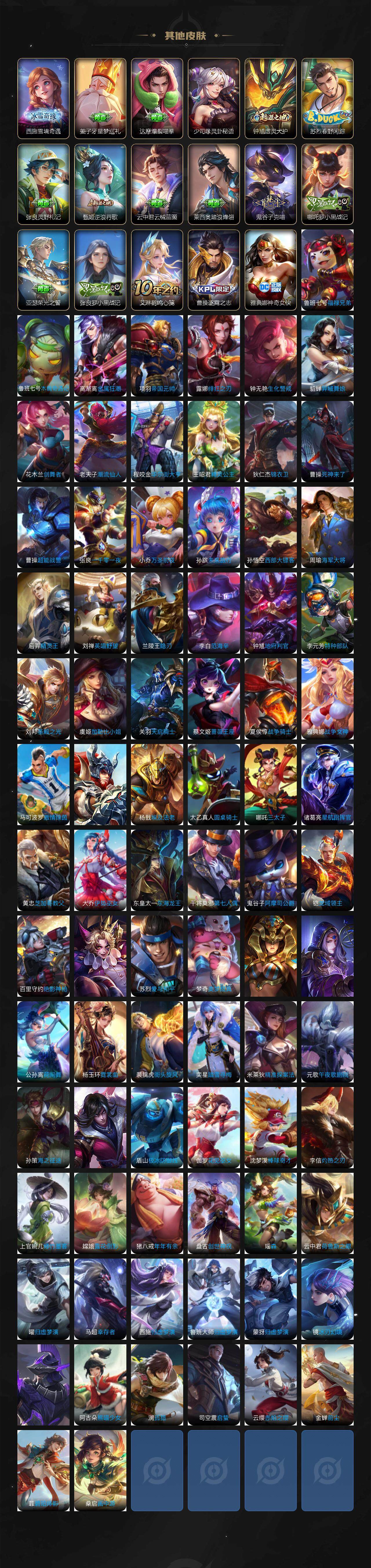 WZQM417259王者荣耀账号详情图8