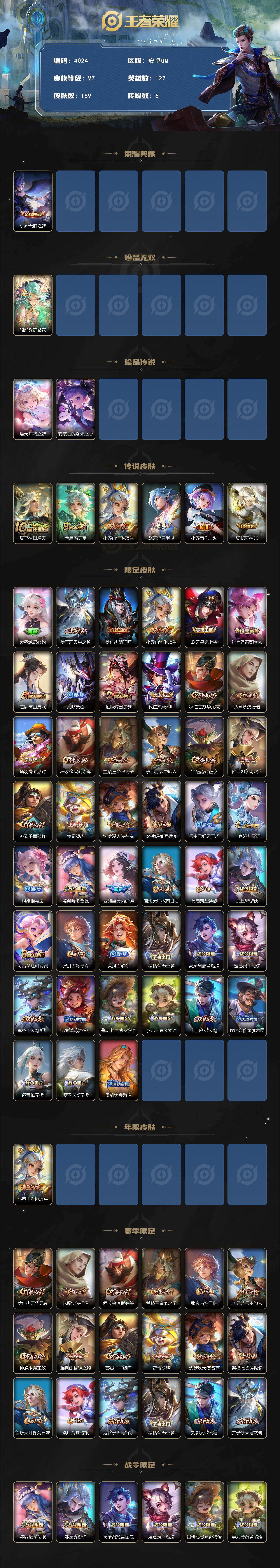 WZJZ439230王者荣耀账号详情图2