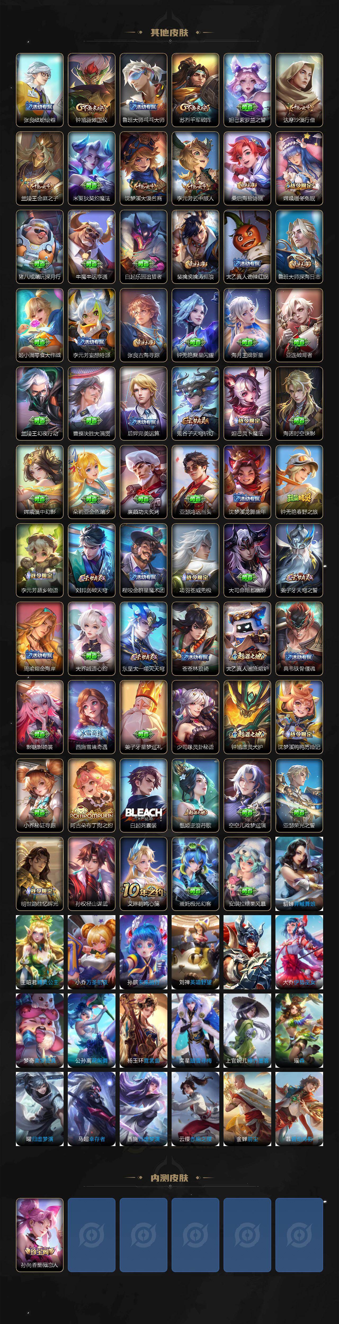 WZJZ439230王者荣耀账号详情图4