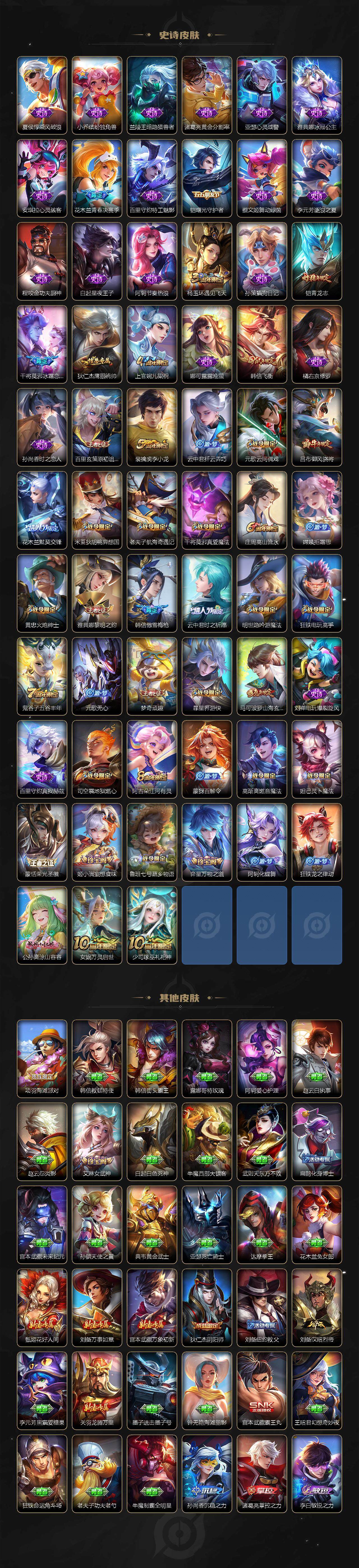 WZ03418200王者荣耀账号详情图4