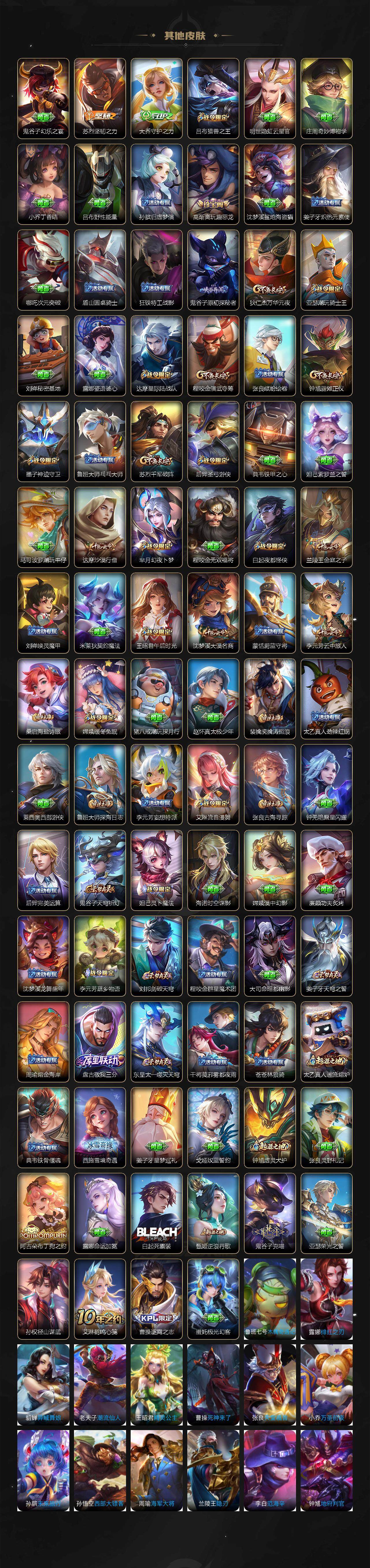 WZ03418200王者荣耀账号详情图5