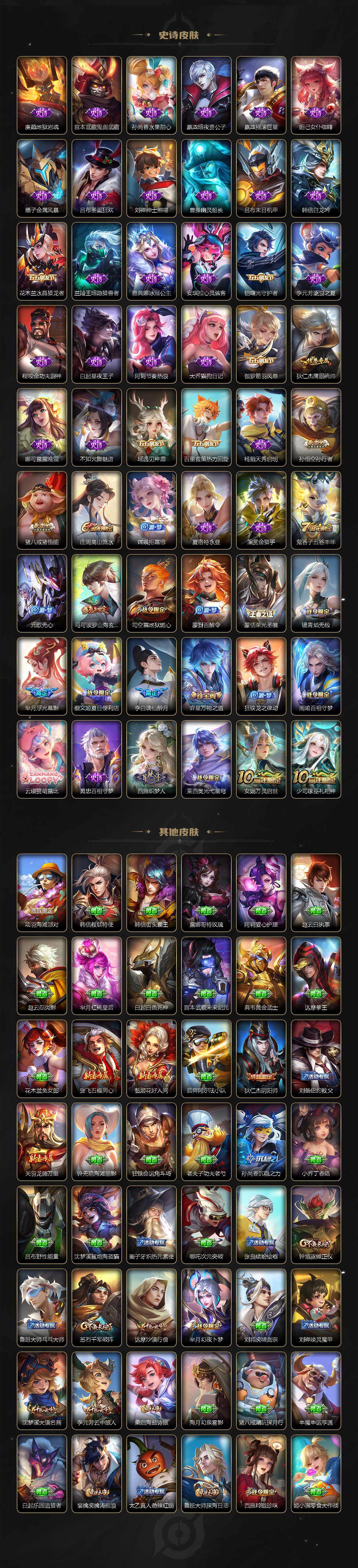 WZCMW416823王者荣耀账号详情图3