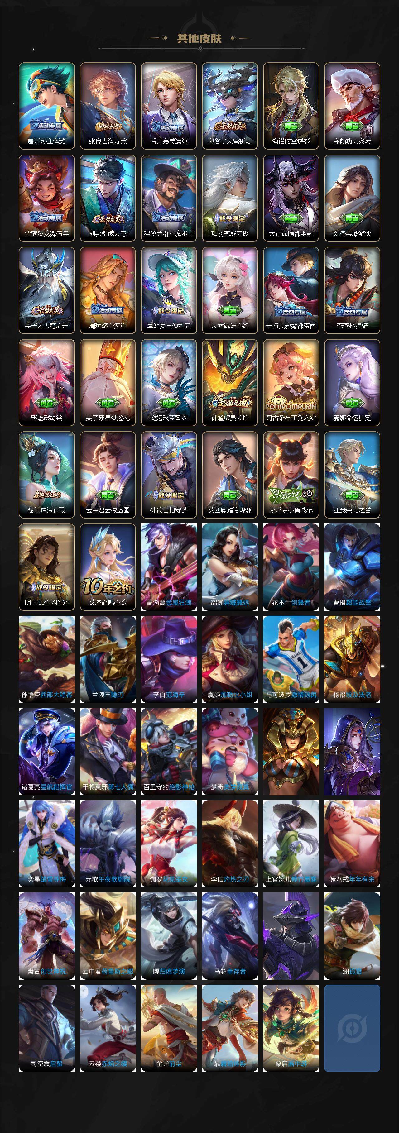 WZCMW416823王者荣耀账号详情图4