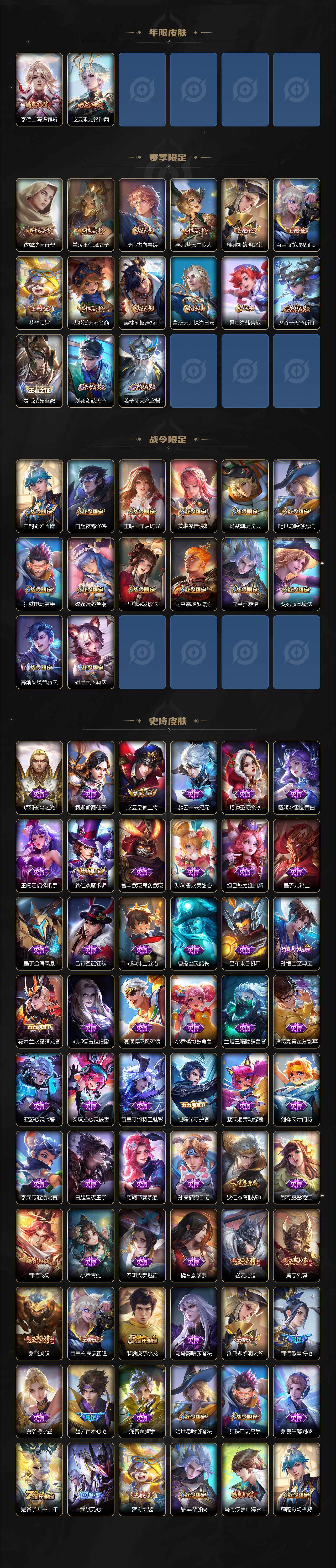 WZ03418220王者荣耀账号详情图3