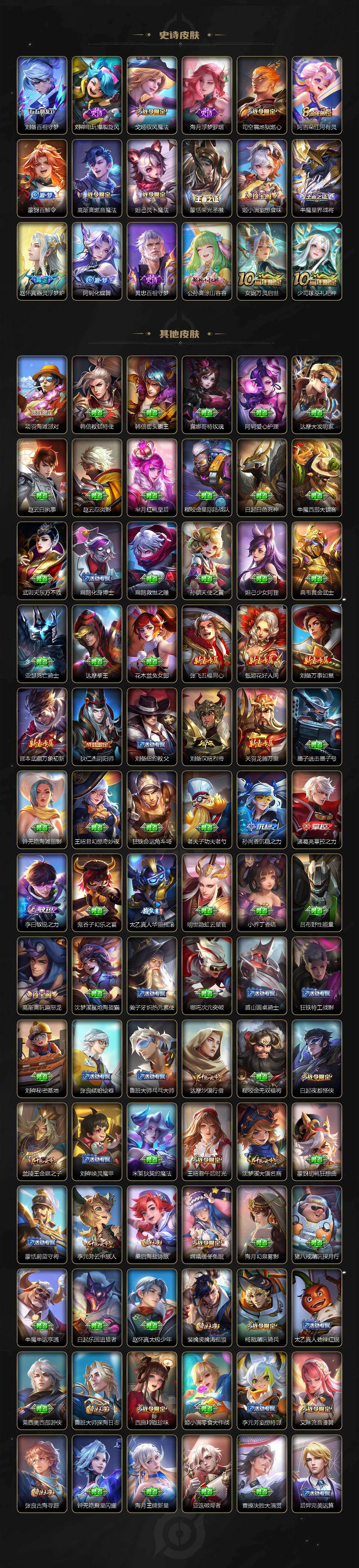 WZ03418220王者荣耀账号详情图4