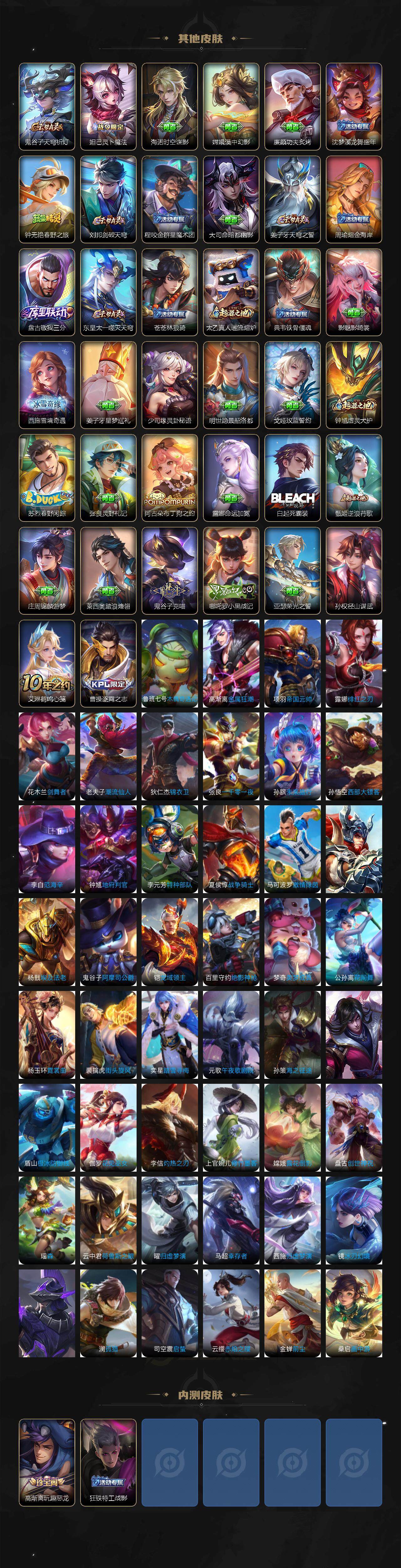 WZ03418220王者荣耀账号详情图5