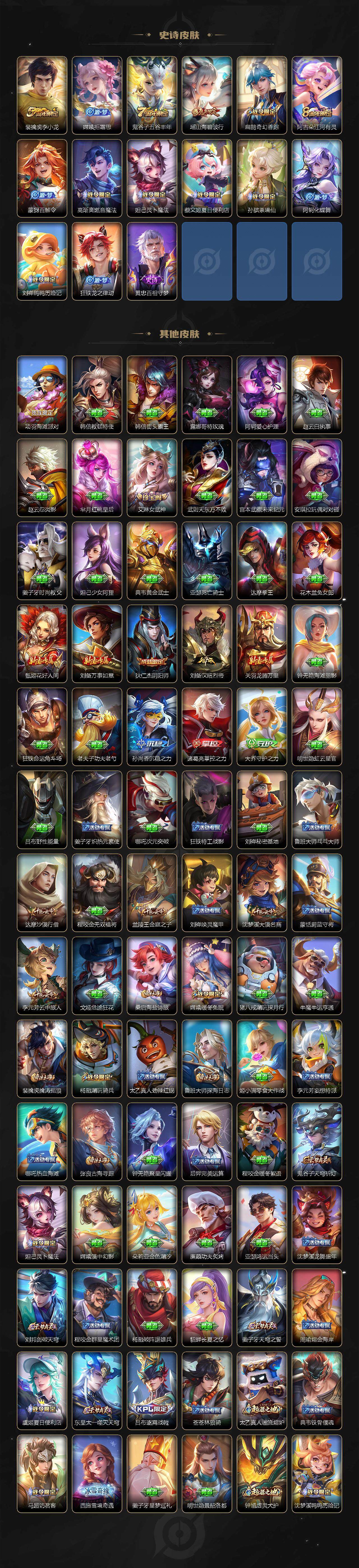 WZCMW416827王者荣耀账号详情图3