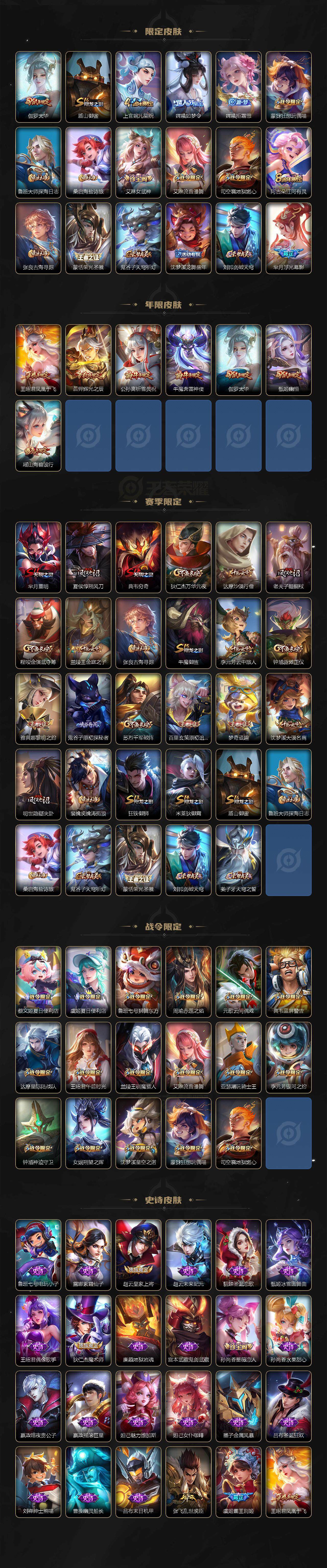 WZCMW416829王者荣耀账号详情图3 WZCMW416829王者荣耀账号详情图3