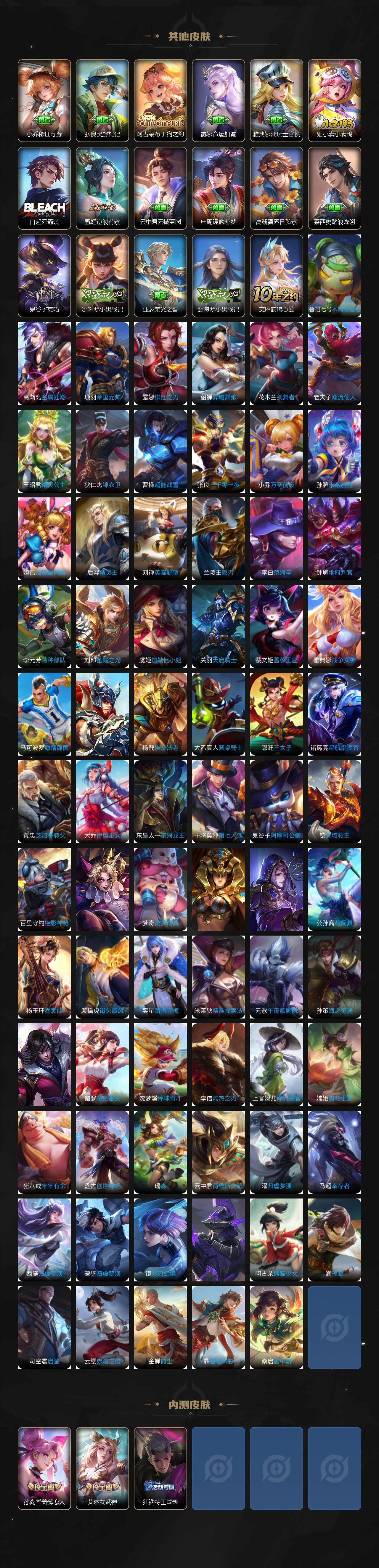 WZCMW416829王者荣耀账号详情图6 WZCMW416829王者荣耀账号详情图6