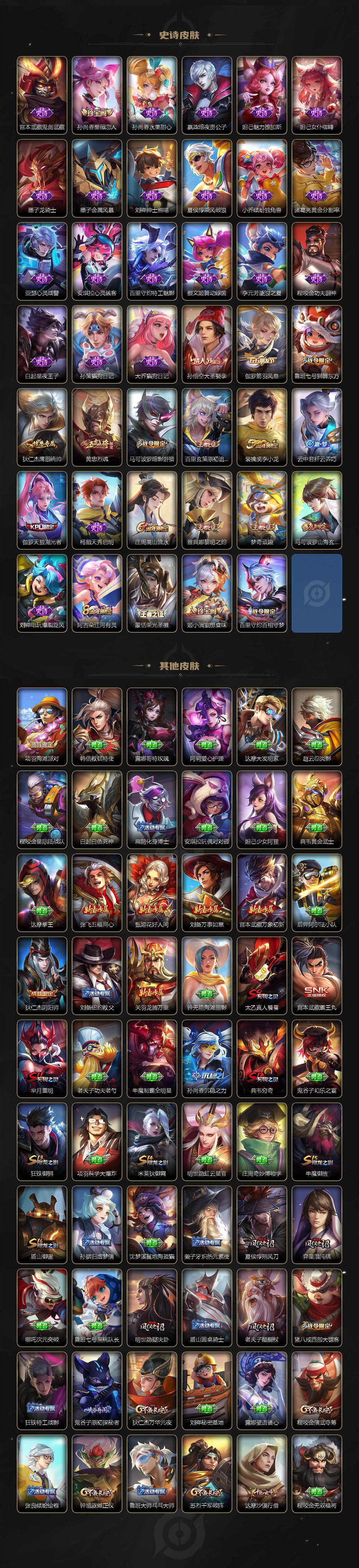 WZCMW416832王者荣耀账号详情图3