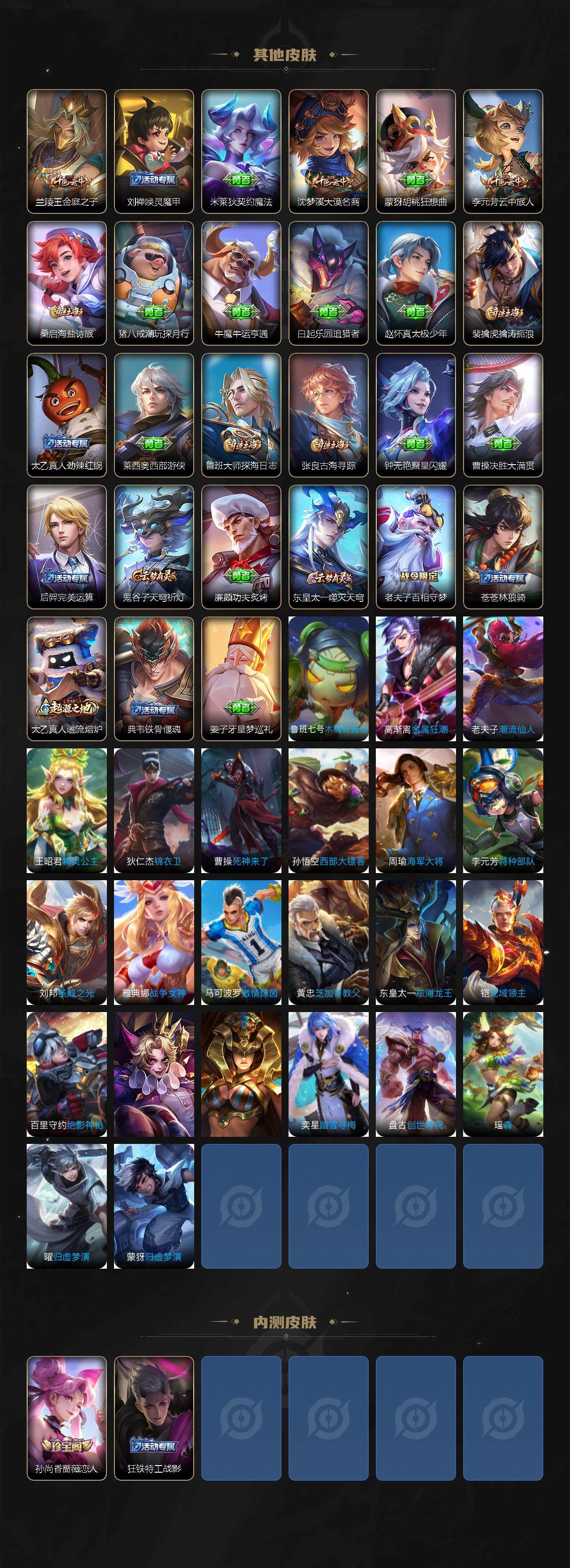 WZCMW416832王者荣耀账号详情图4