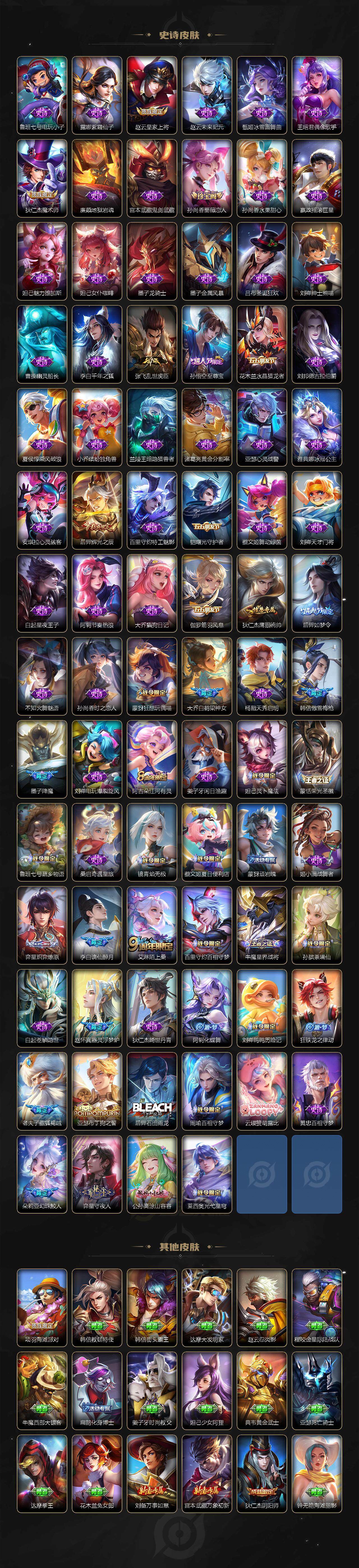 WZCMW416836王者荣耀账号详情图3