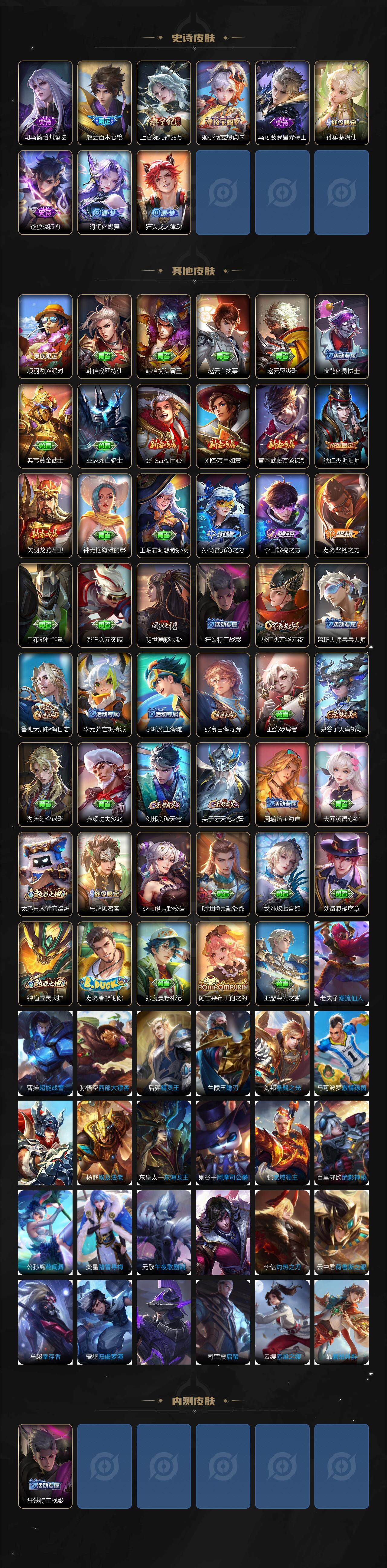 WZCMW416839王者荣耀账号详情图3