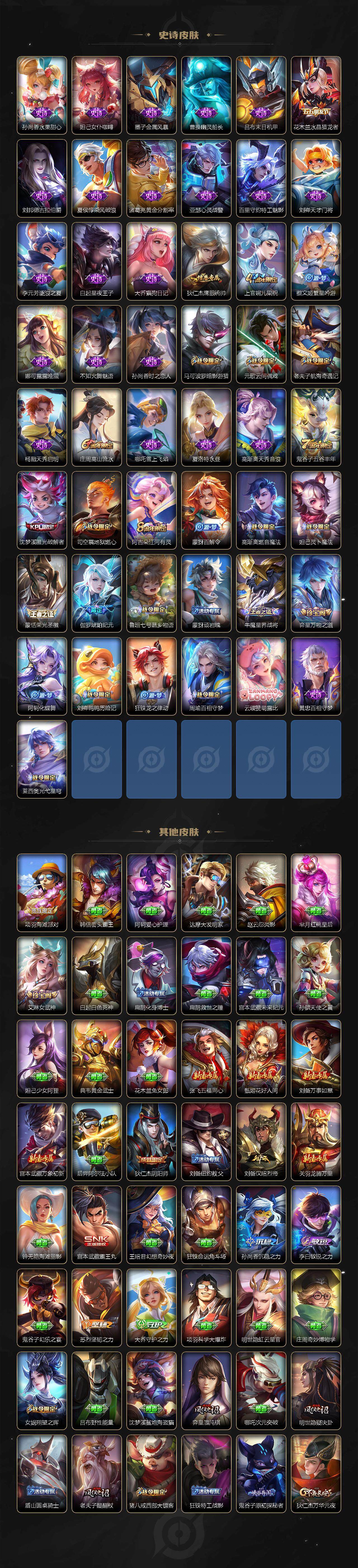 WZCMW416842王者荣耀账号详情图3