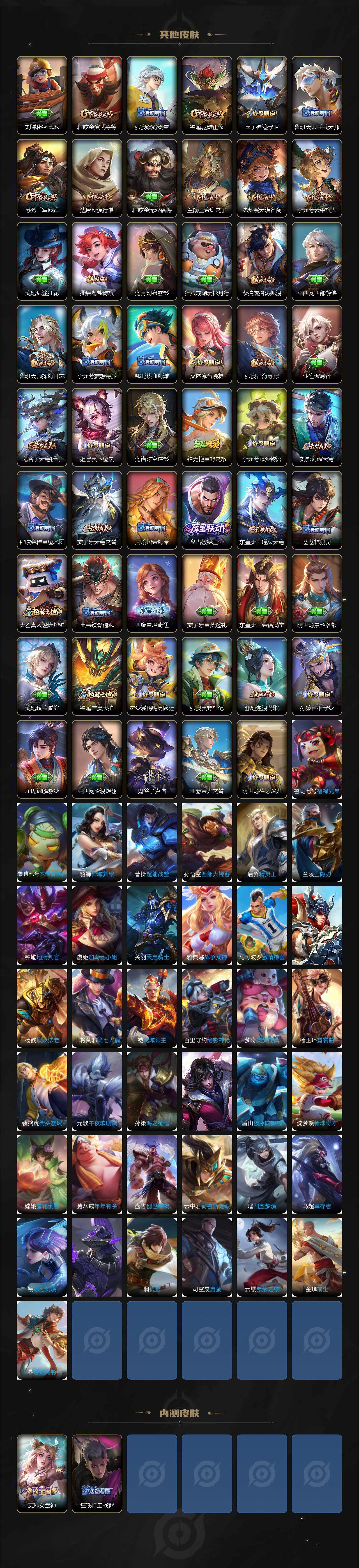 WZCMW416842王者荣耀账号详情图4