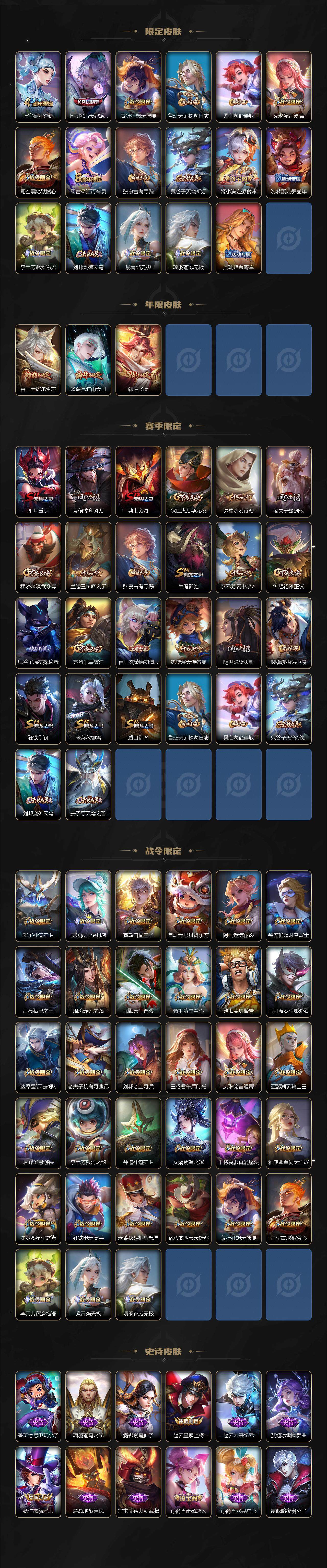 WZJM416493王者荣耀账号详情图3 WZJM416493王者荣耀账号详情图3