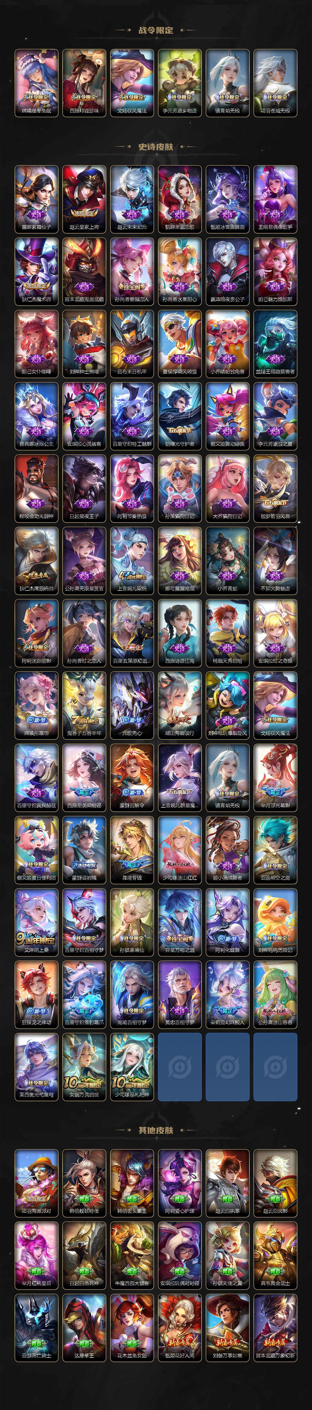 WZCMW416852王者荣耀账号详情图3