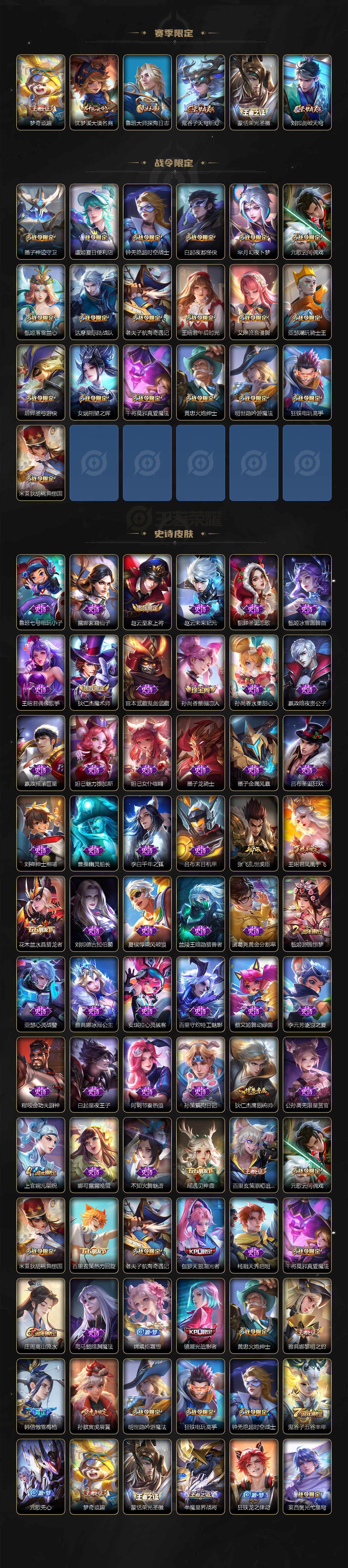 WZCMW416854王者荣耀账号详情图3