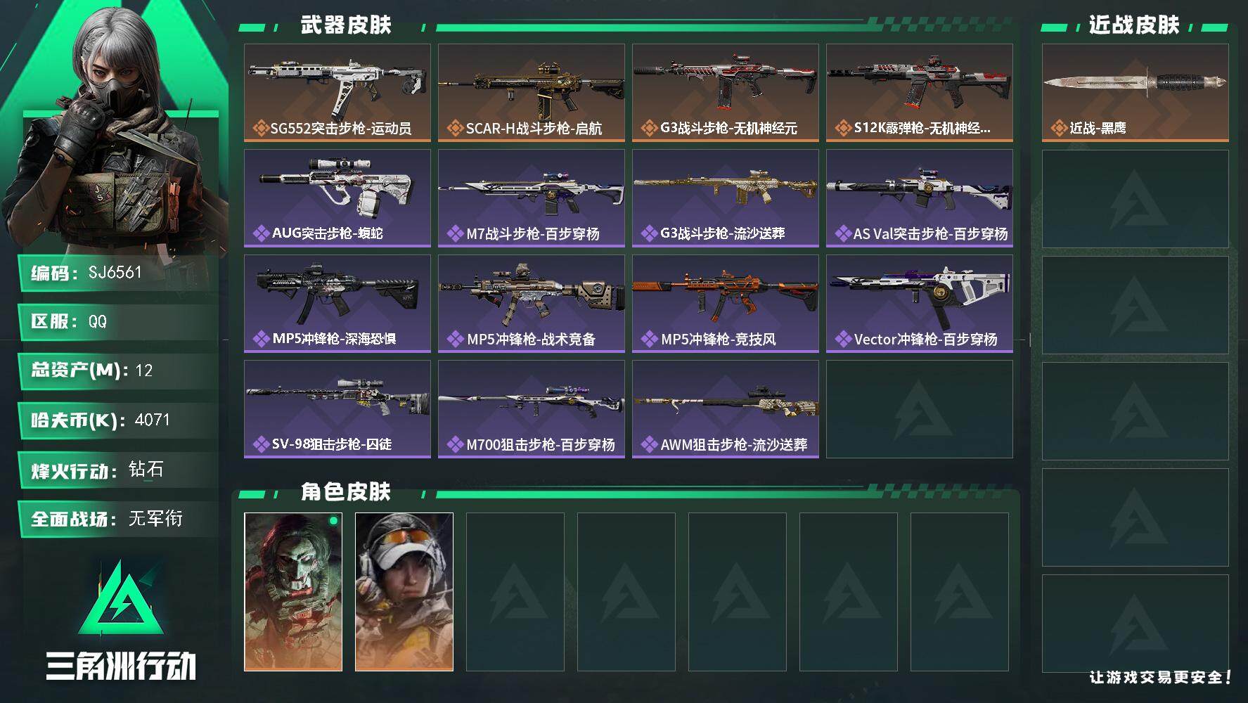 三角洲行动账号QQ【SJ6561】总资产(M)：12M/哈夫币(K)：4071K/哈夫币(K)：4071K/传说枪皮数：4/全面战场等级：1_段位：无段位/烽火地带等级：60_段位：钻石/红狼-电锯惊魂/露娜-金牌射