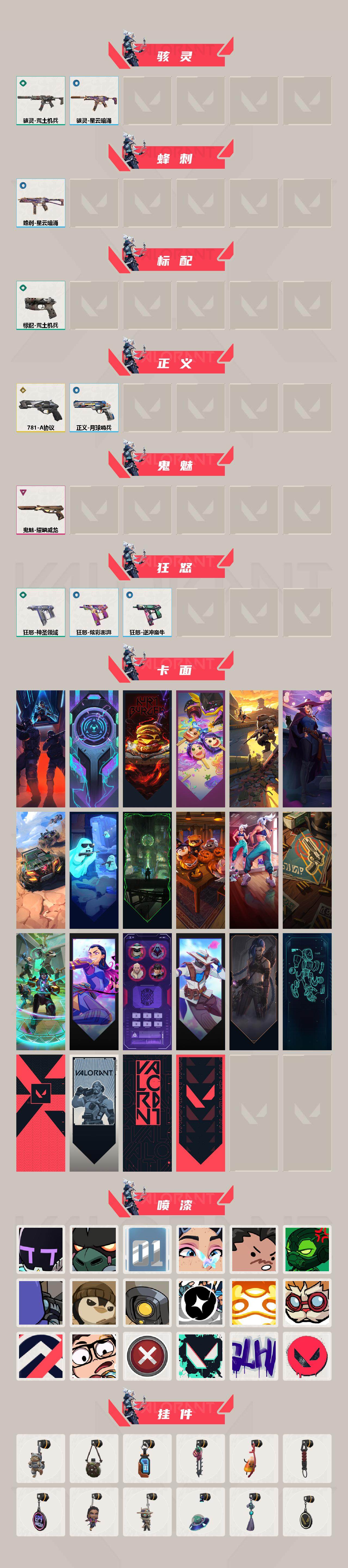 WWQXL41126无畏契约账号详情图3