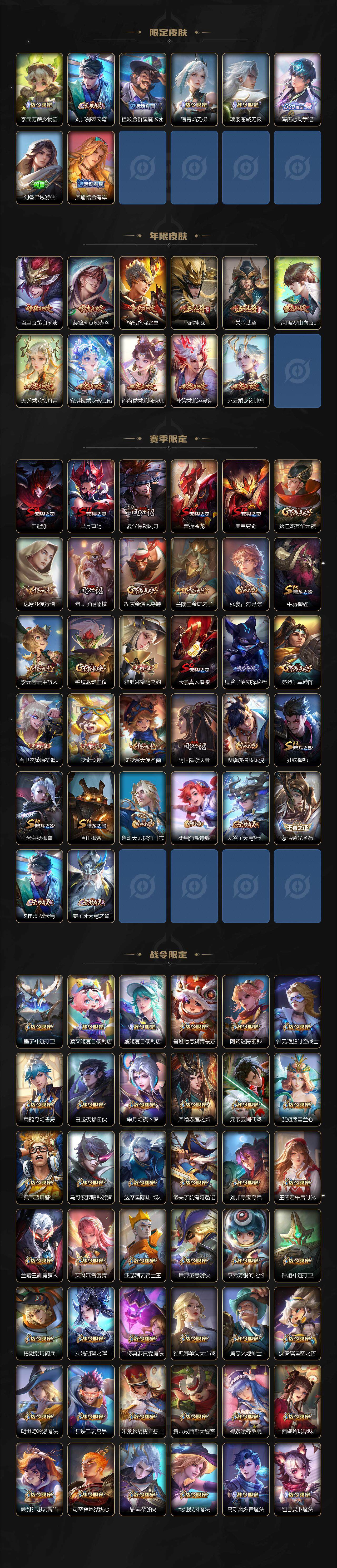 WZJM416713王者荣耀账号详情图4