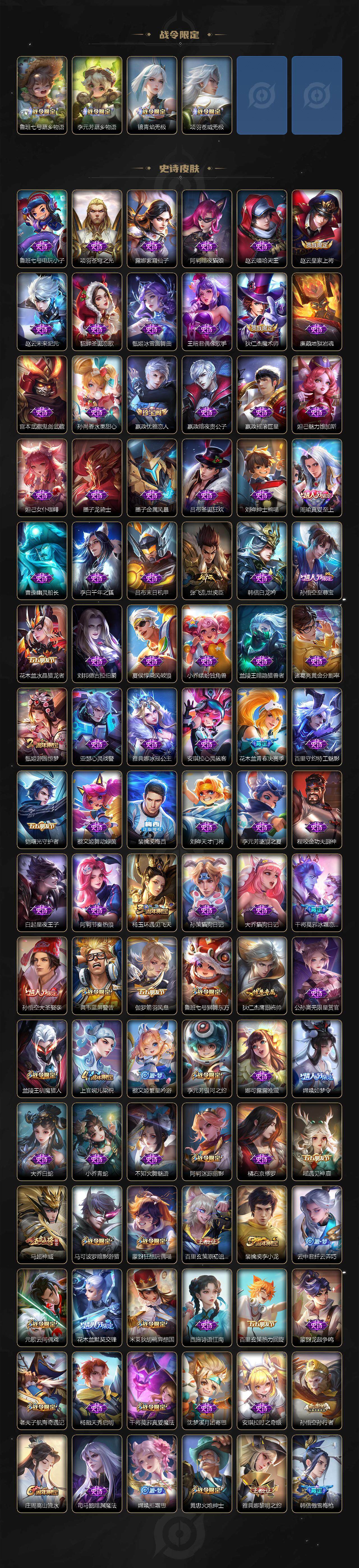 WZJM416713王者荣耀账号详情图5