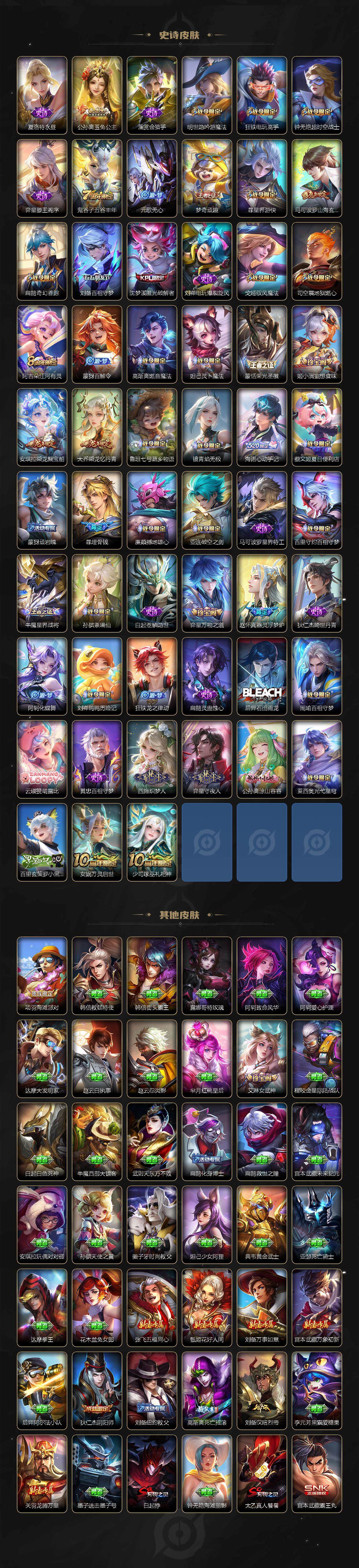 WZJM416713王者荣耀账号详情图6