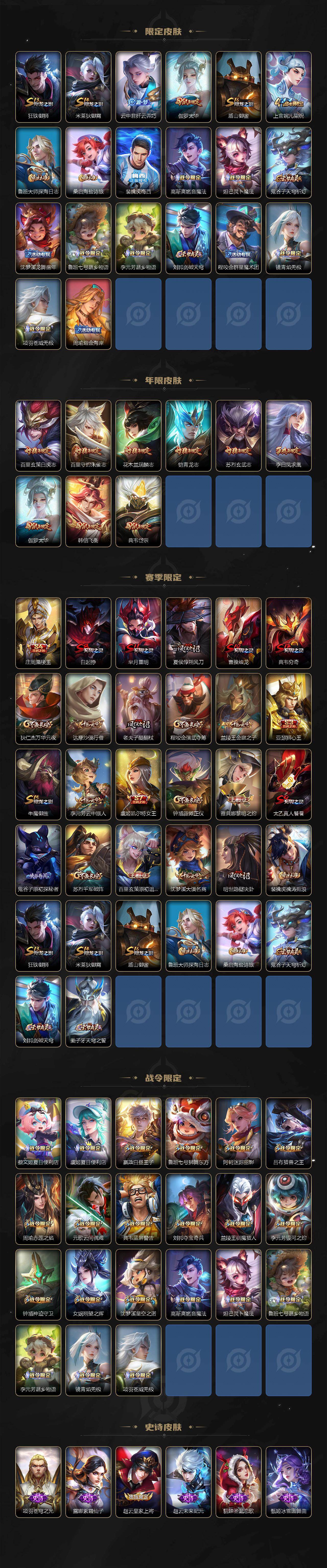 WZCMW463875王者荣耀账号详情图3