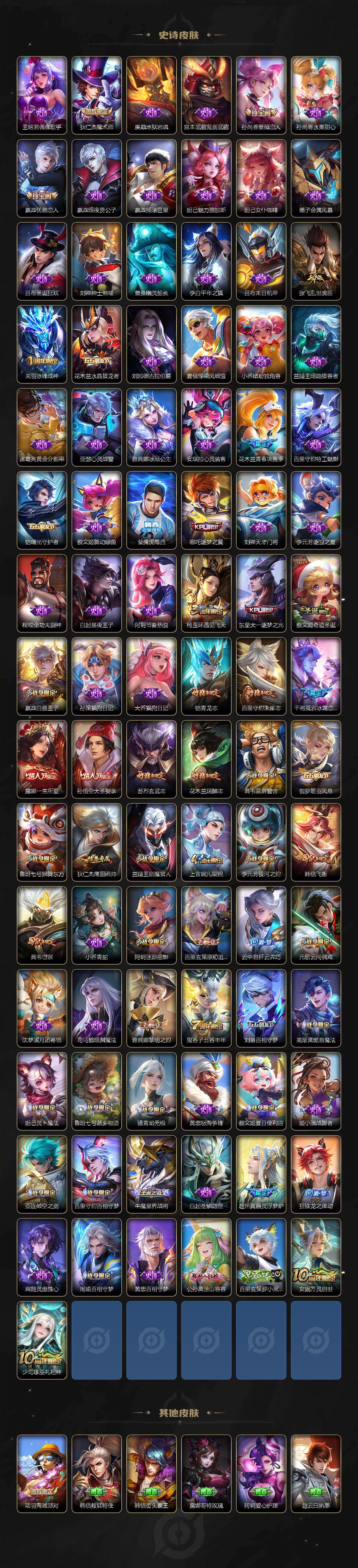 WZCMW463875王者荣耀账号详情图4