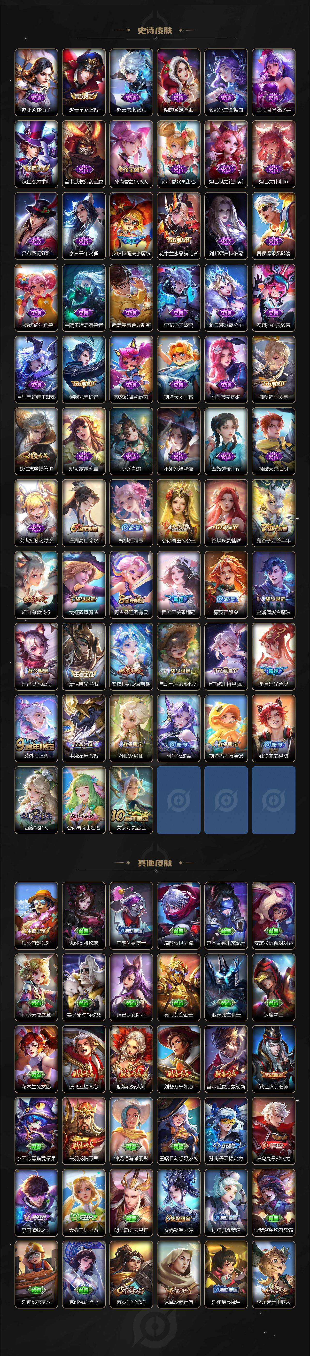 WZCMW417695王者荣耀账号详情图3