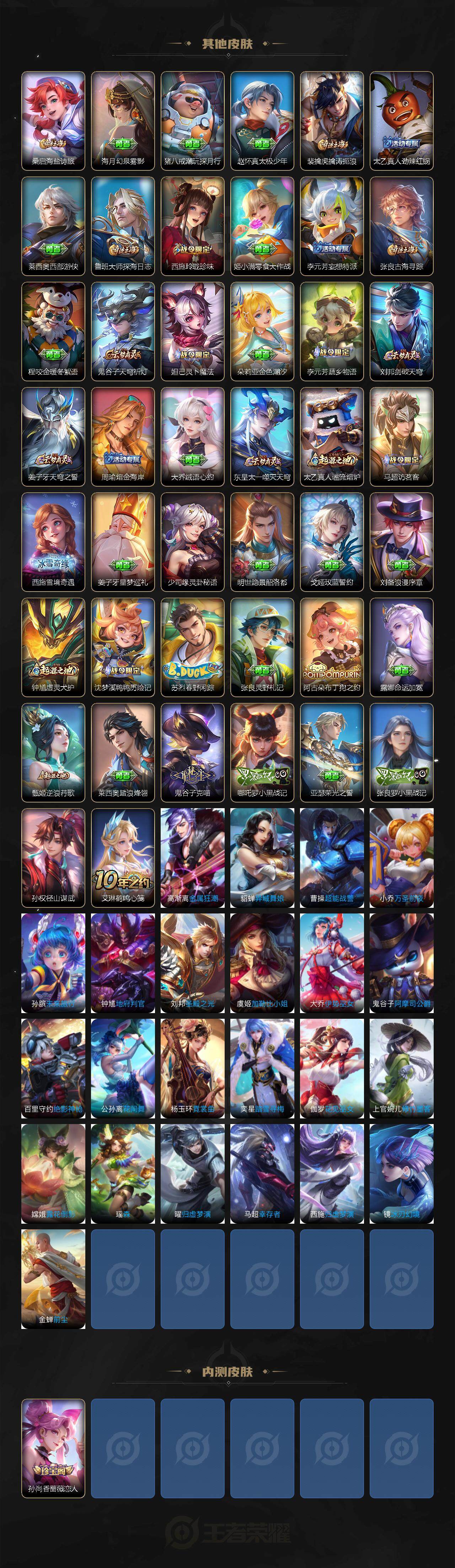 WZCMW417695王者荣耀账号详情图4