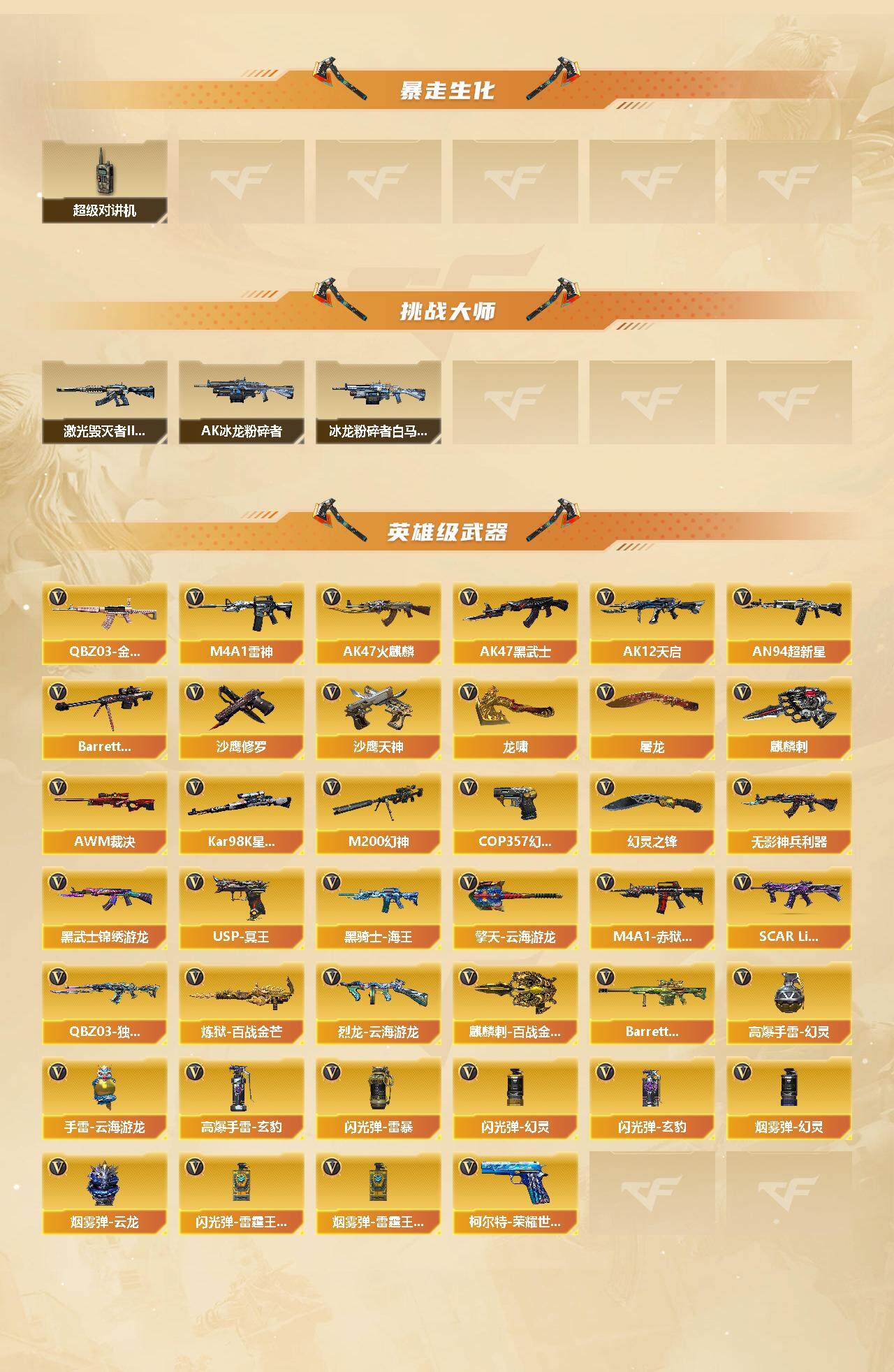 CFCMW422110穿越火线账号详情图3