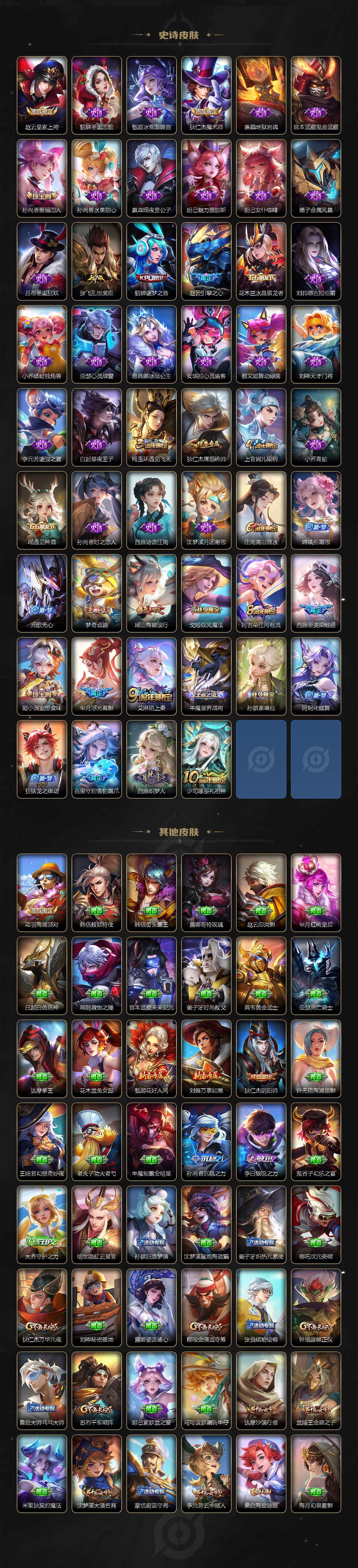 WZCMW417710王者荣耀账号详情图3