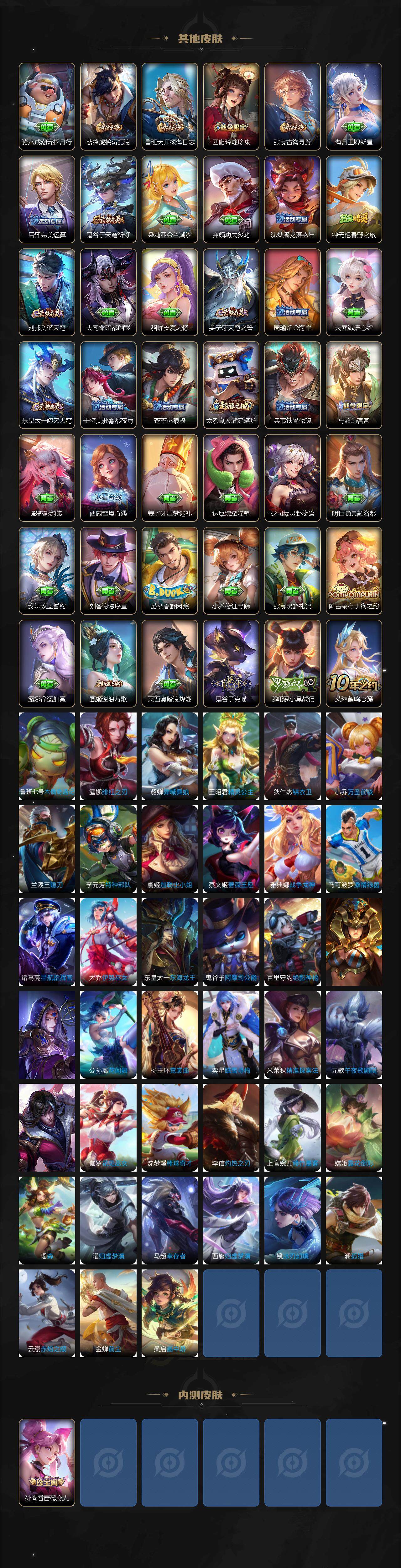 WZCMW417710王者荣耀账号详情图4