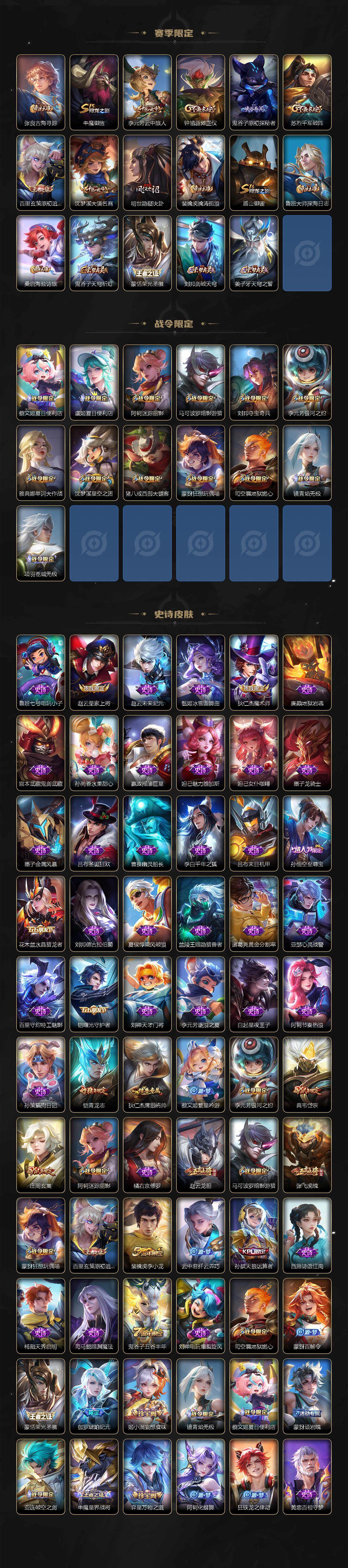 WZ03418670王者荣耀账号详情图3