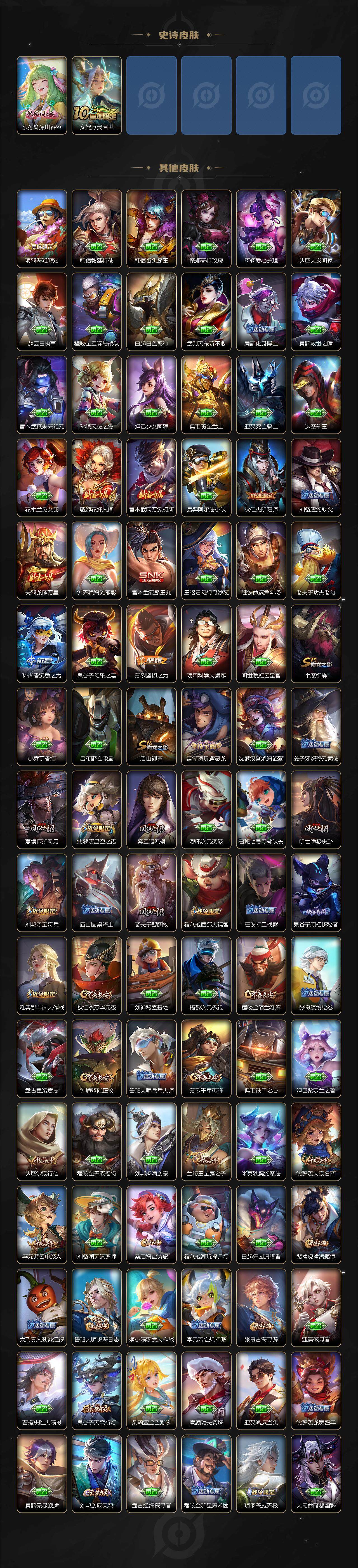 WZ03418670王者荣耀账号详情图4