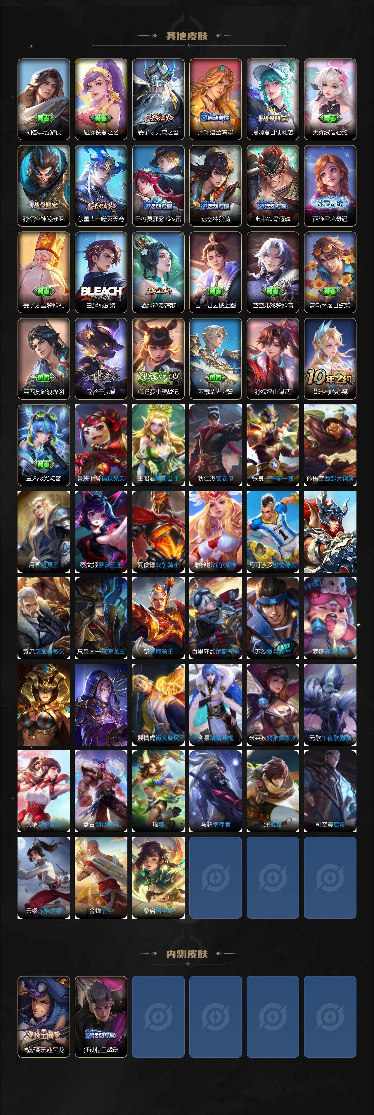 WZ03418670王者荣耀账号详情图5