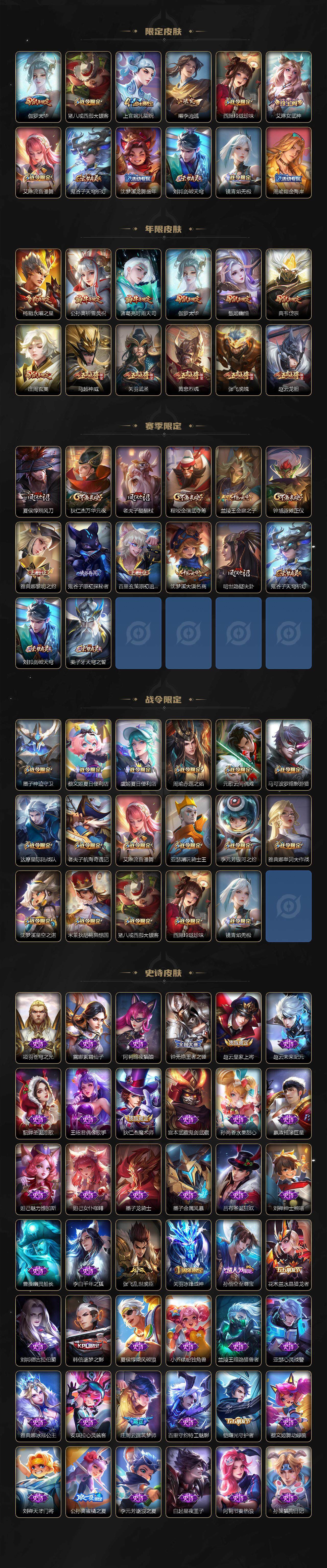 WZ03418138王者荣耀账号详情图3