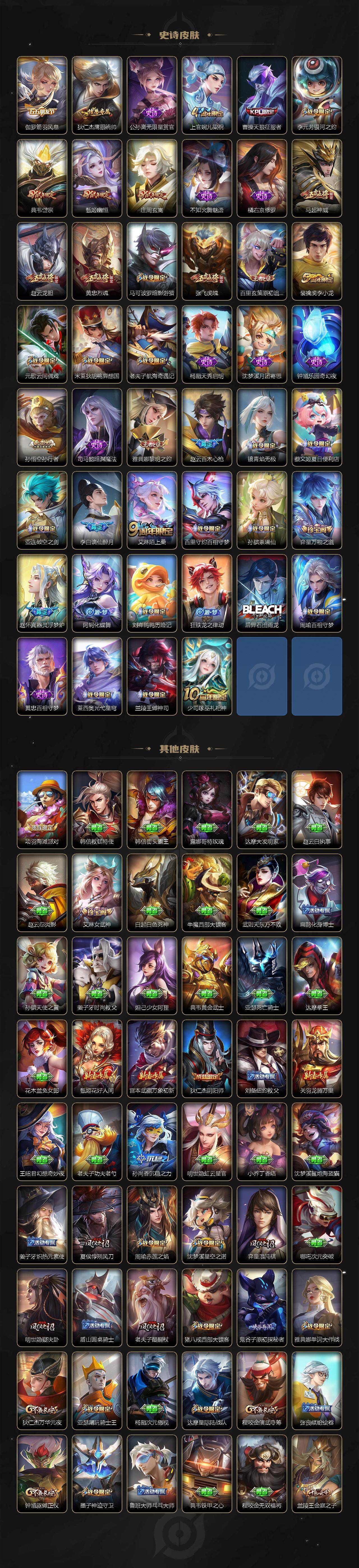 WZ03418138王者荣耀账号详情图4