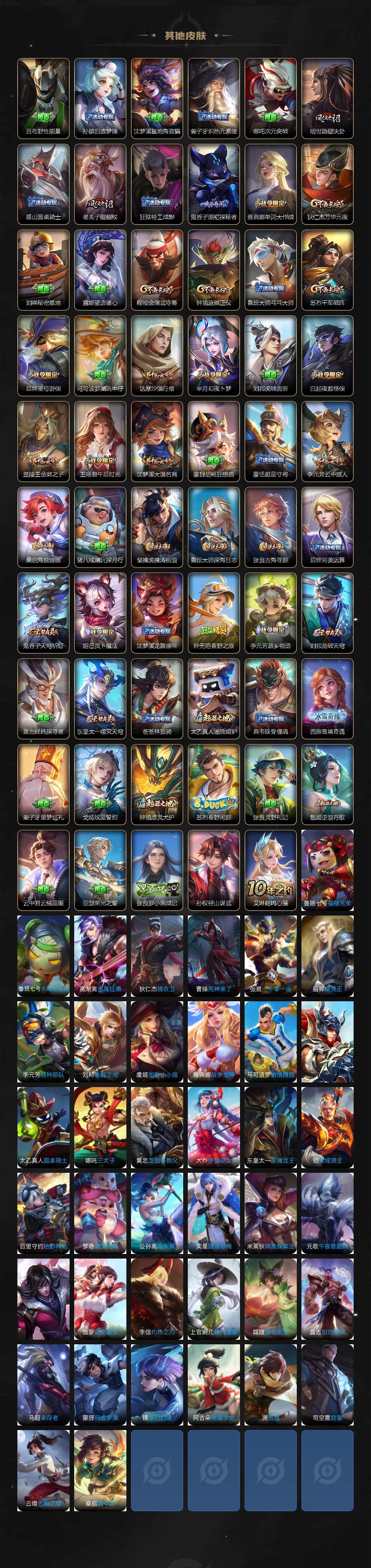 WZ03418106王者荣耀账号详情图4